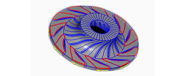 三元流（liú）高（gāo）效葉輪